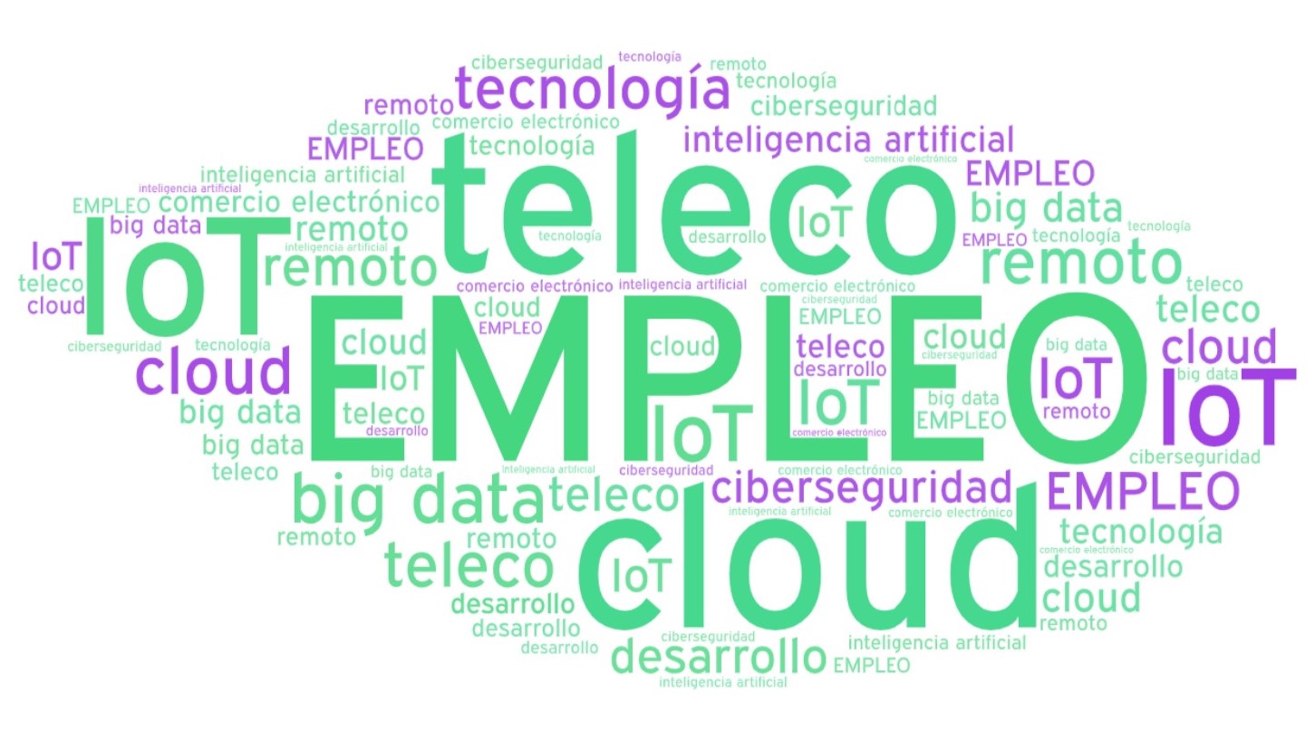 empleo-tic-nube